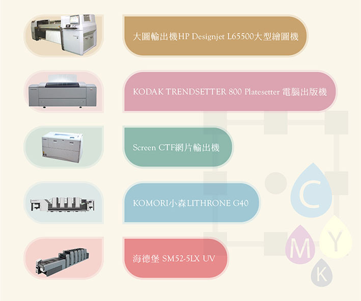 生產設備